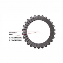 Kit DT SWISS STAR RATCHET SL 36T en Categoría Bujes de carretera de Dromosport: Kit para la sustitución de sistemas Dt Swiss 