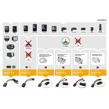 Kit deslimitador E-Bike SPEEDBOX 3.0 para Bosch Performance Line CX