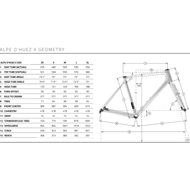Cuadro Bicicleta carretera TIME ALPE D´HUEZ X Disc